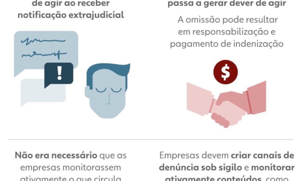 Redes sociais não serão responsabilizadas por todos os posts criminosos, mesmo após decisão do STF, dizem especialistas