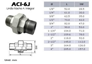 Conexões Aço Inox